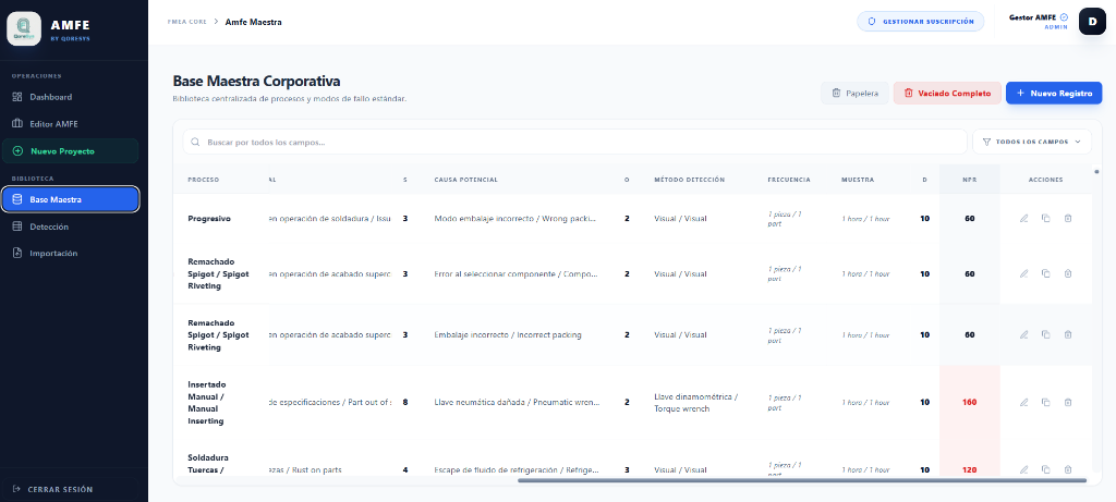 Base de datos maestra para centralización de lecciones aprendidas AMFE
