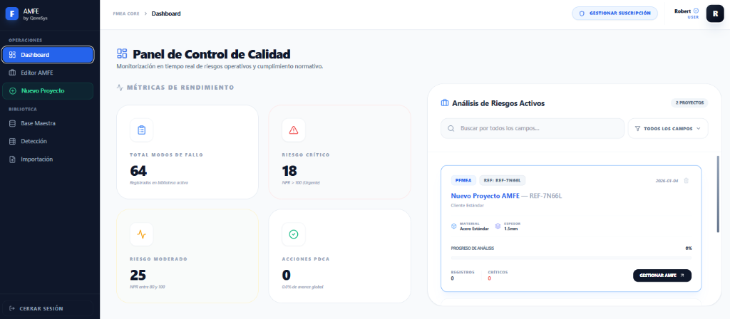 Dashboard - Vista General